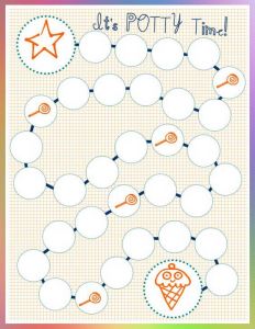 Potty Chart Ideas For Your Child - Edukidsday.com