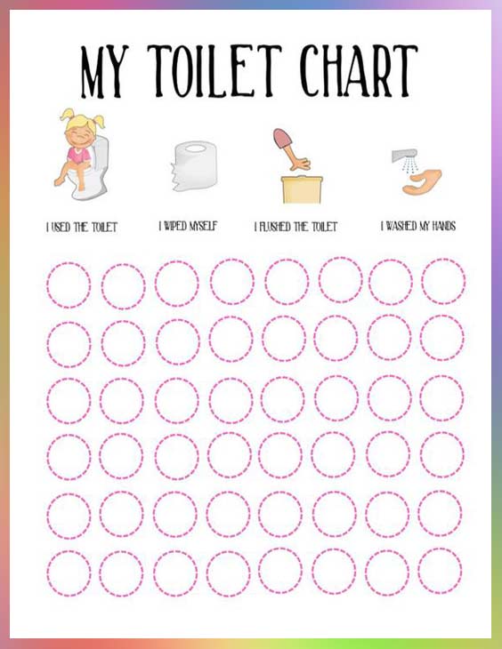 5 Best of Potty Chart Printable for Kids - Edukidsday.com