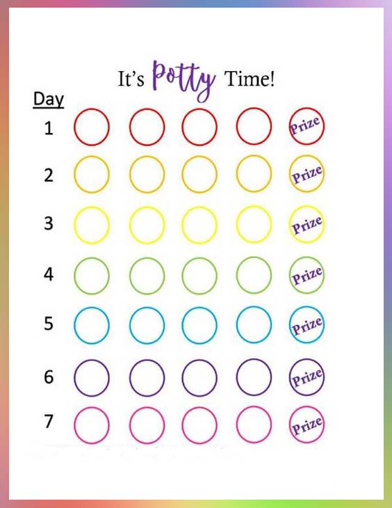 Potty Chart For Toddlers
