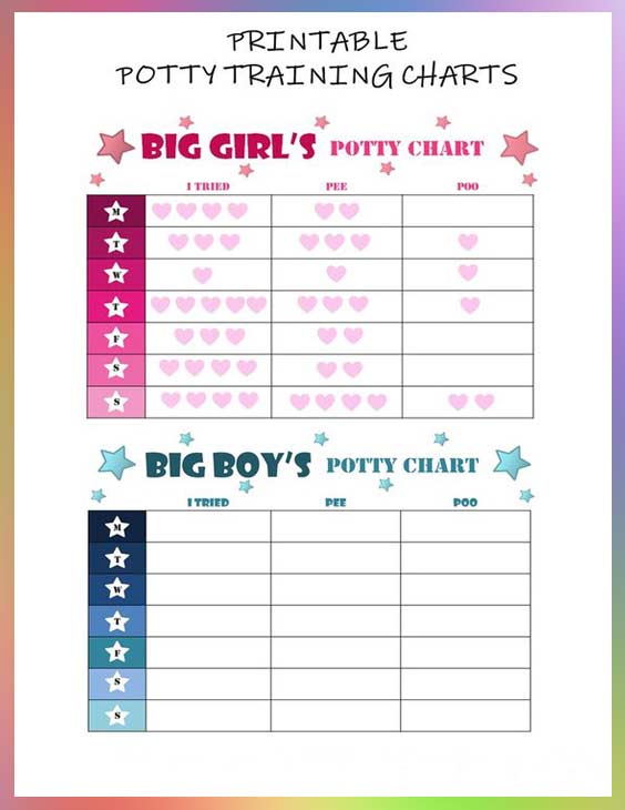 5-best-of-potty-chart-printable-for-kids-potty-chart-potty-training-online-shopping