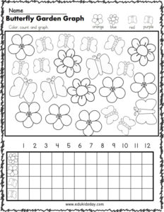 Amazing of FREE Worksheets for Kindergarten - Edukidsday.com