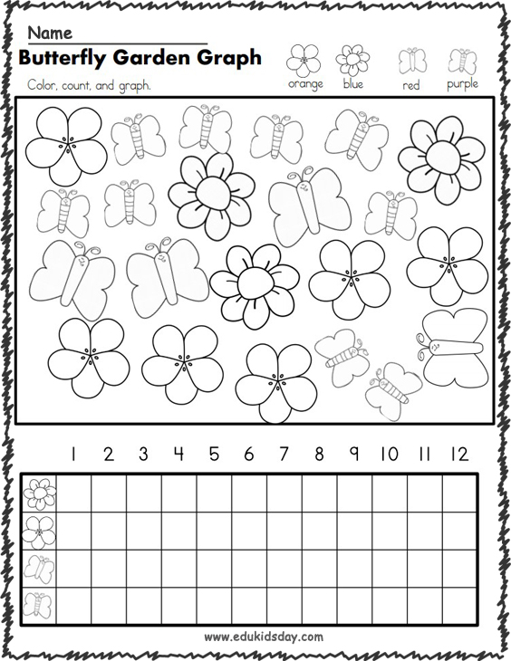 Free Math Graphing Worksheet for Spring Butterfly Gardens